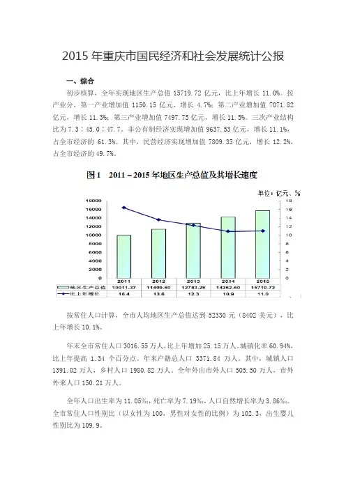 2015年重庆市国民经济和社会发展统计公报