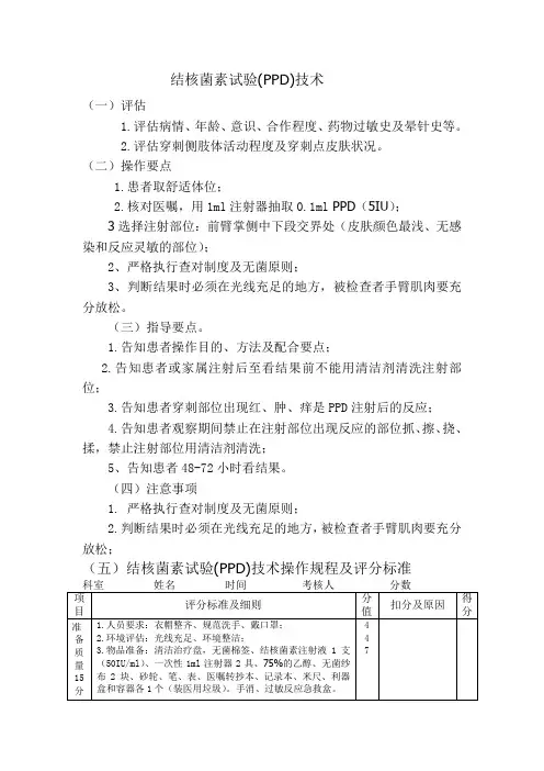 结核菌素试验(PPD)操作流程
