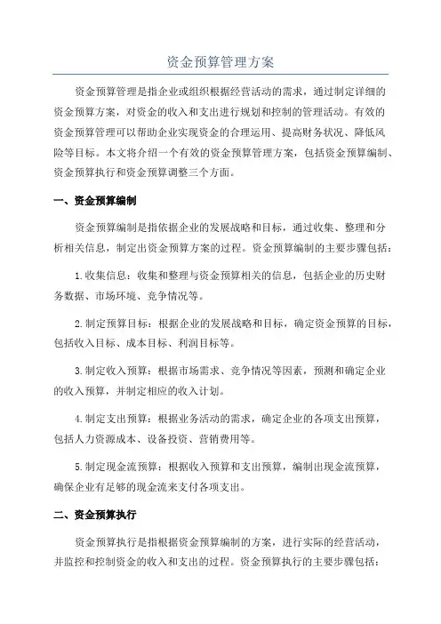 资金预算管理方案