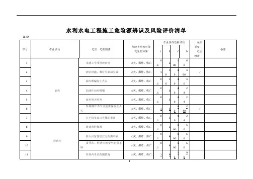 水利水电施工危险源辨识清单