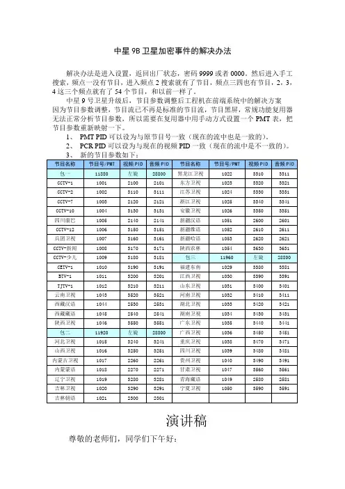 中星9B卫星加密事件的解决办法