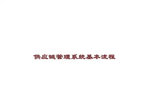 供应链管理系统基本流程 课件
