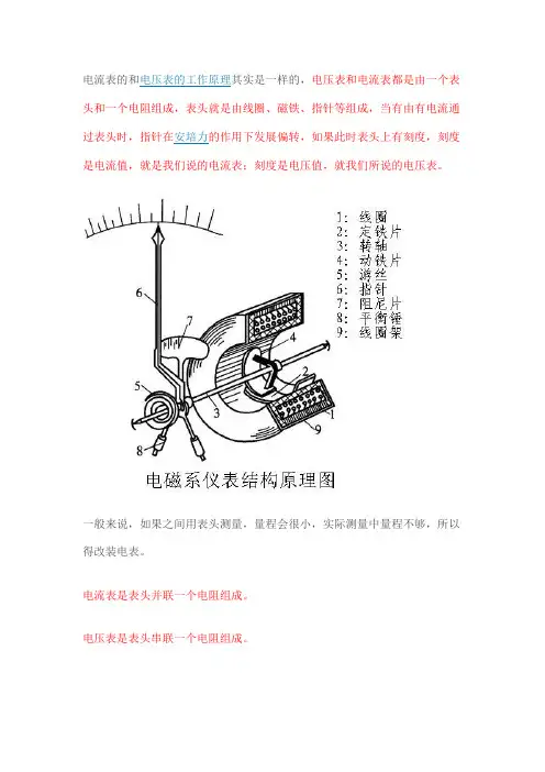 电流表的工作原理是什么？