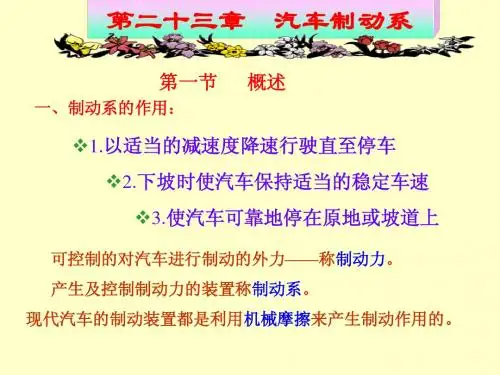 汽车制动系