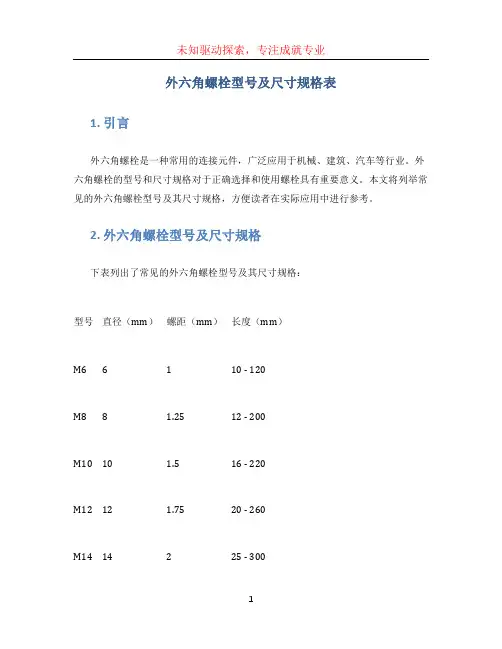 外六角螺栓型号及尺寸规格表