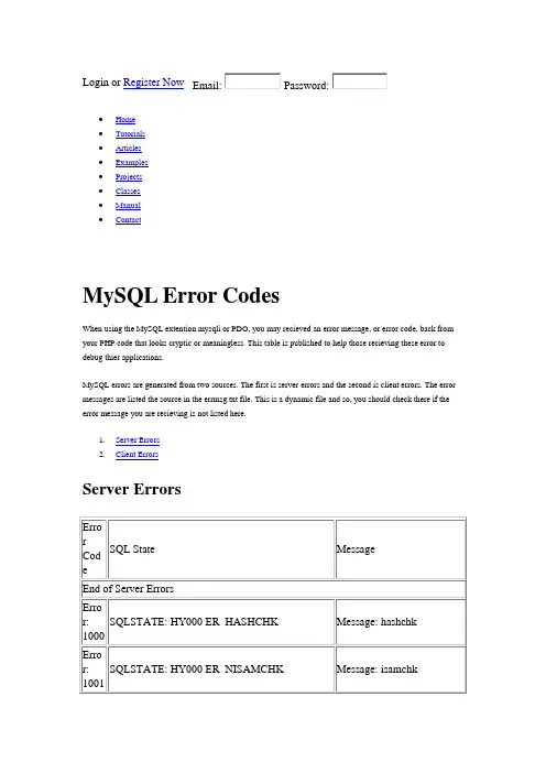 MySQL Error Codes