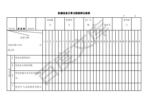 设备日常保养记录表