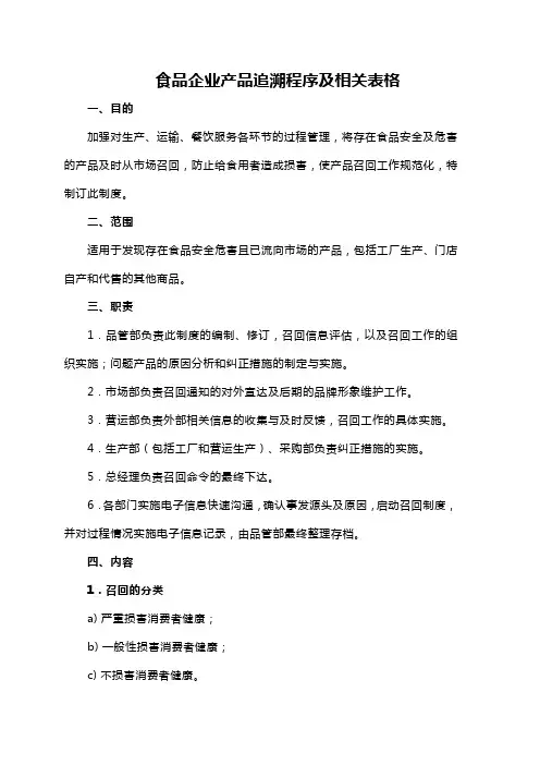 食品企业产品追溯程序及相关表格