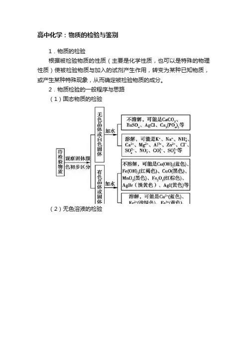 高中化学：物质的检验与鉴别