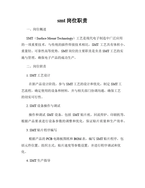 smt岗位职责