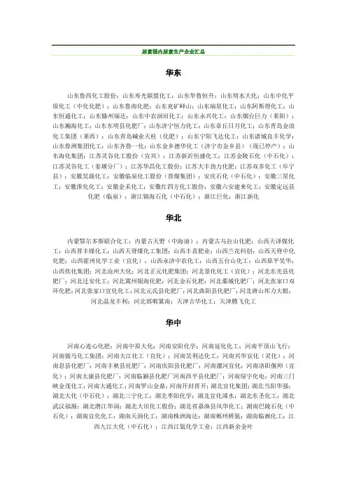 尿素大企业汇总