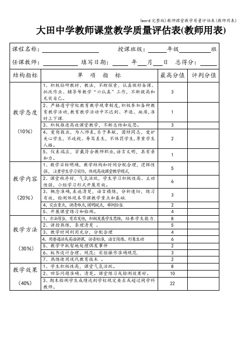(word完整版)教师课堂教学质量评估表(教师用表)