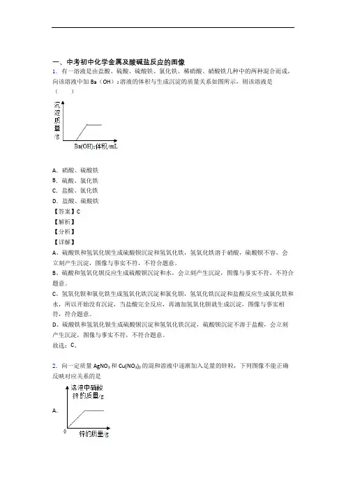 2020-2021全国各地中考化学分类：金属及酸碱盐反应的图像综合题汇编及答案解析
