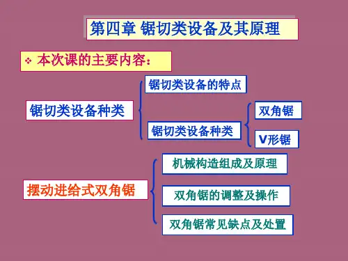 4 门窗幕墙锯切类设备ppt课件