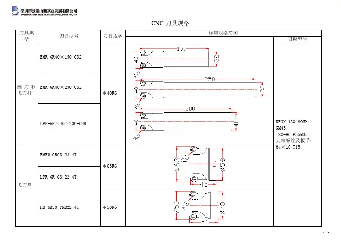 CNC刀具规格表