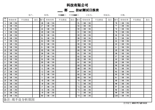 QC测试日报表