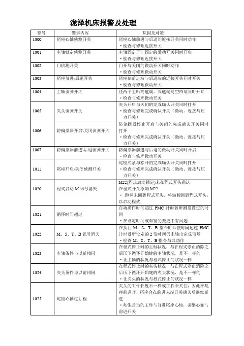泷泽机床报警及处理