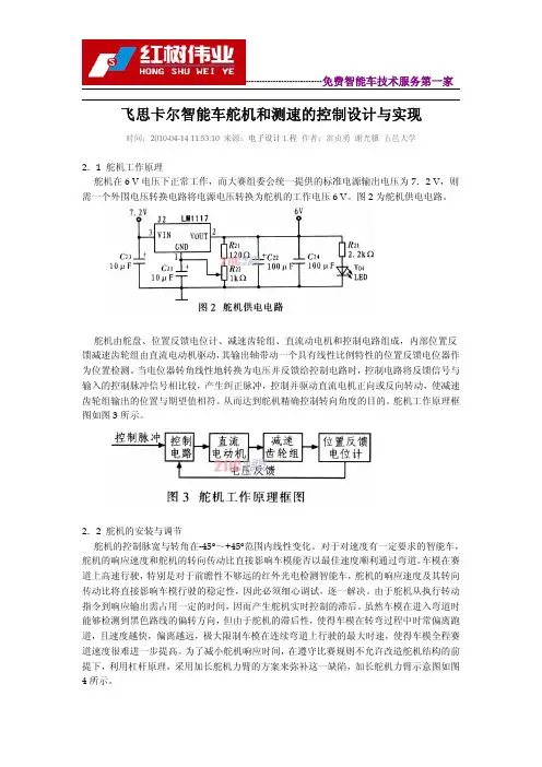 编码器测速