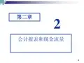 公司理财学-  会计报表与现金流量