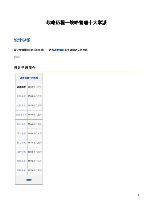 (完整版)战略历程-战略的十大流派