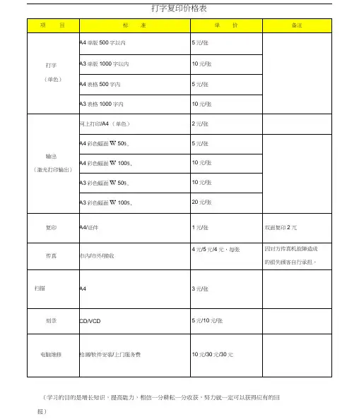 打字复印收费标准
