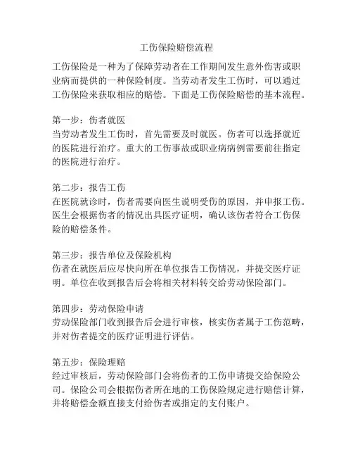 工伤保险赔偿流程