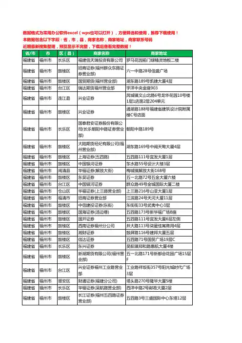 2020新版福建省福州市证券工商企业公司商家名录名单黄页联系电话号码地址大全175家