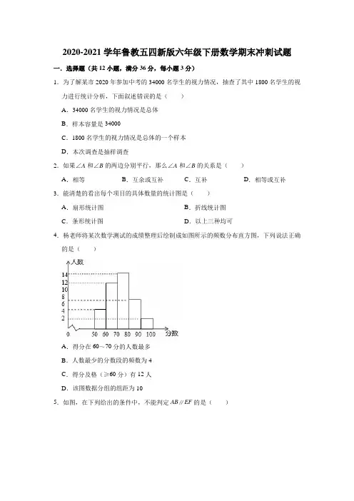 2020-2021学年鲁教版(五四制)六年级下册数学期末冲刺试题(word版 含答案)