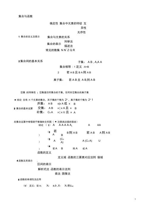 (完整版)人教版高一数学必修一知识点总结大全