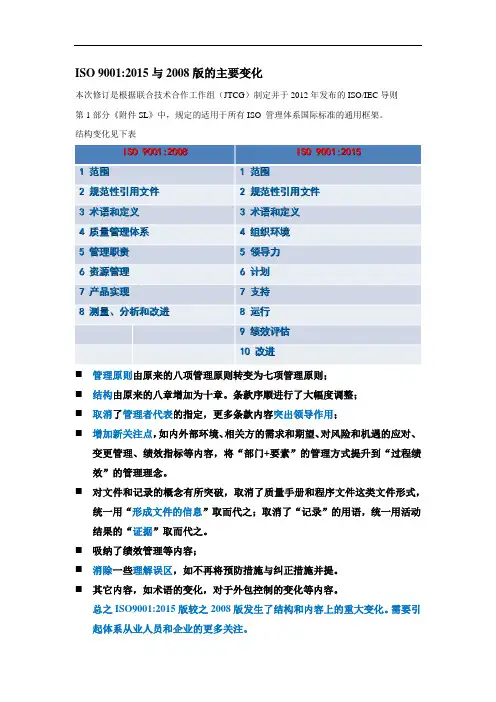 ISO9001-的2015版与2008版的主要区别 (1)