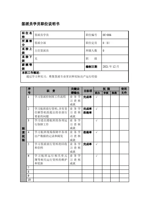 物流公司签派员学员职位说明书及关键绩效标准