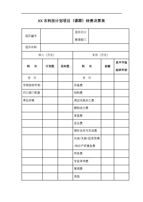 XX市科技计划项目(课题)经费决算表【模板】