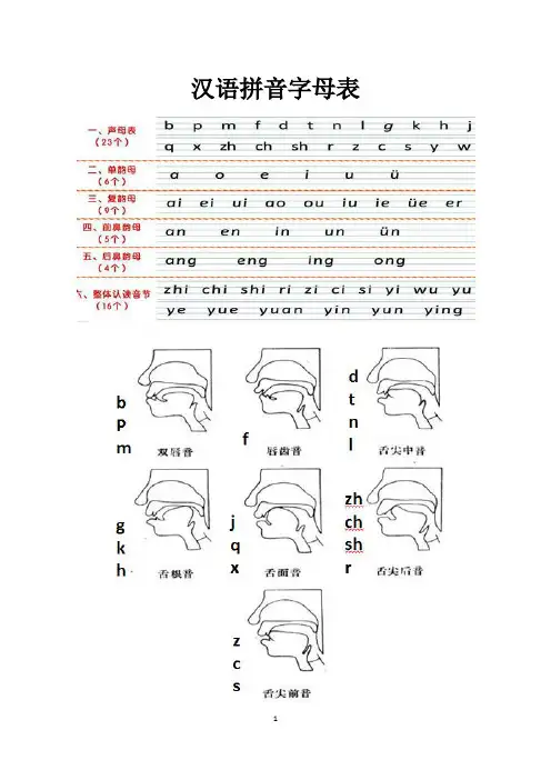 汉语拼音学习_儿歌