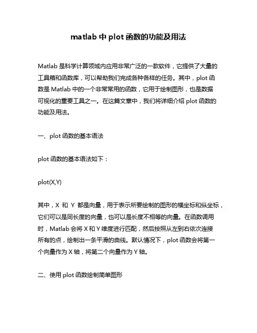 matlab中plot函数的功能及用法