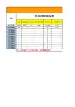 周竞品数据分析表Excel模板
