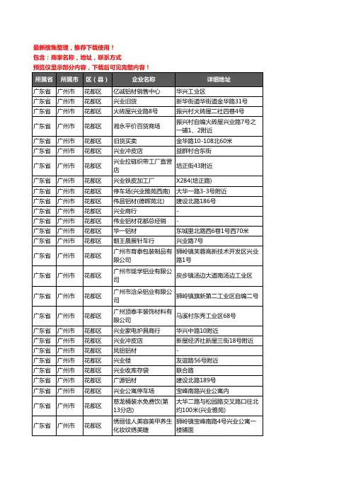 新版广东省广州市花都区铝材行业企业公司商家户名录单联系方式地址大全173家