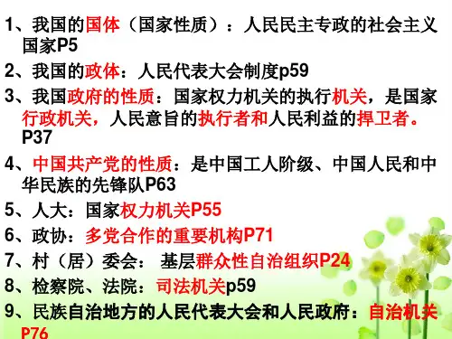 必修二政治主观题常考知识点