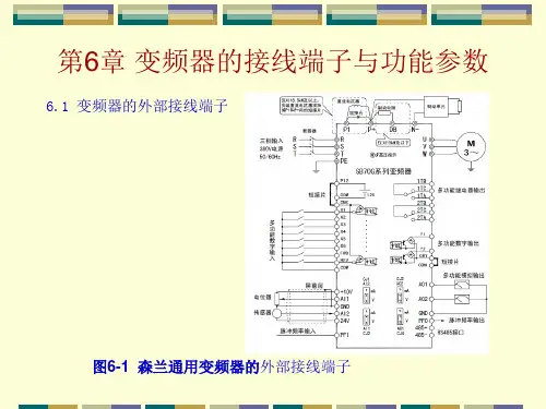 第6章 变频器的接线端子与功能参数
