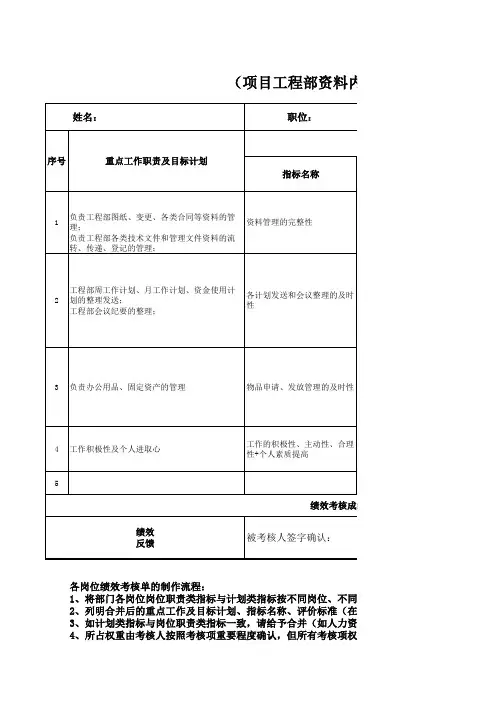 项目工程部资料员岗位绩效考核单