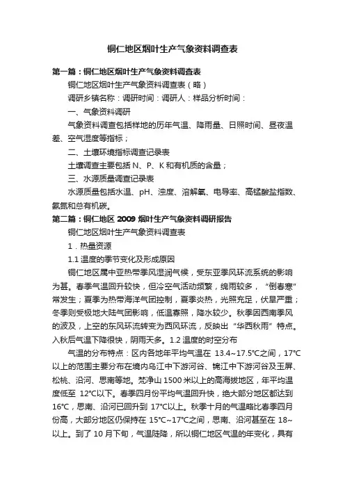 铜仁地区烟叶生产气象资料调查表