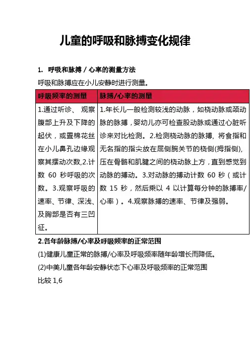 儿童的呼吸和脉搏变化规律