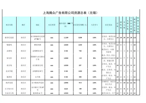 无锡电梯框架广告价格及广告公司