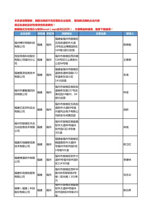 2020新版福建省福州数据库工商企业公司名录名单黄页联系方式大全49家