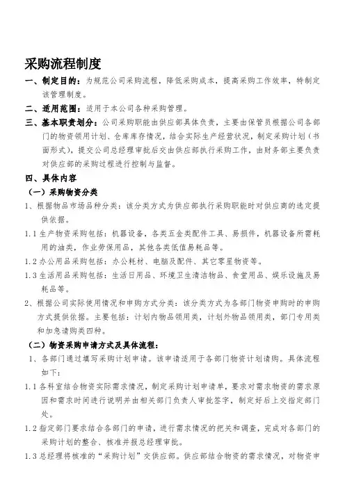 采购流程制度