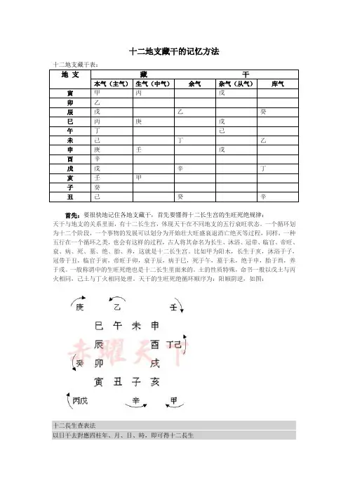十二地支藏干的记忆方法