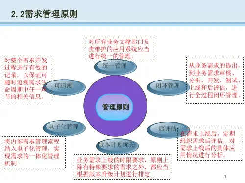 中国移动需求管理流程设计