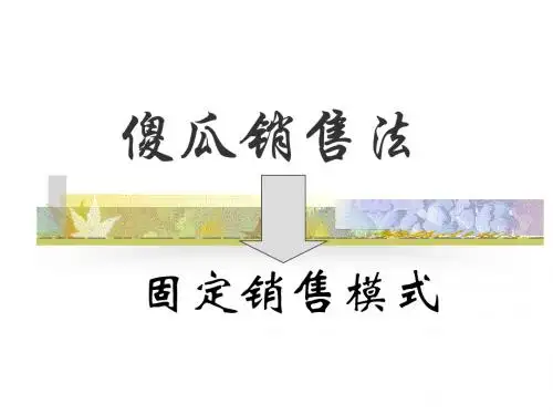 世界上最难的三件事.