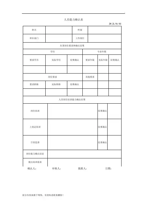 人员能力确认表
