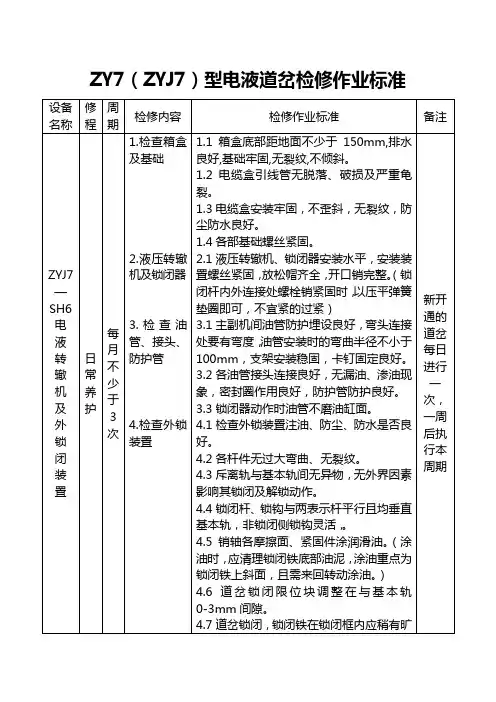ZY7(ZYJ7)电液道岔检修作业标准