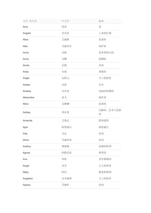 English names 最全英文男女生名字